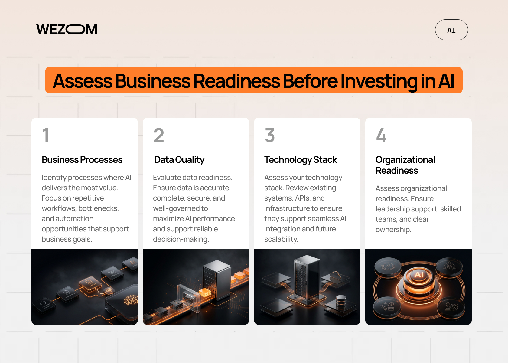 AI adoption roadmap for businesses assessing business readiness, data quality, technology stack, and organizational readiness AI adoption roadmap for businesses assessing business readiness, data quality, technology stack, and organizational readiness